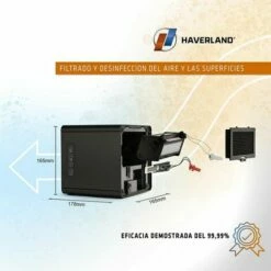 HAVERLAND PUREAIRBOX - Purificateur Désinfection D’Air | Désinfecte L’Air | Rayons UV + Ioniseur + OZONE à Faible Concentration -Haverland Soldes Boutique 48280433 5