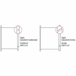 Coffre Fort à Emmurer Série 1250 STARK 1257 - 442x615x220 Mm -Haverland Soldes Boutique 51074382 4
