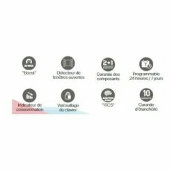 Radiateur électrique à Inertie Fluide Caloporteur Connexion WiFi 1500 W +/- 17-24 M² - HAVERLAND - Blanc -Haverland Soldes Boutique 67293445 2